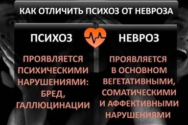 Лечение психоза в Торезе